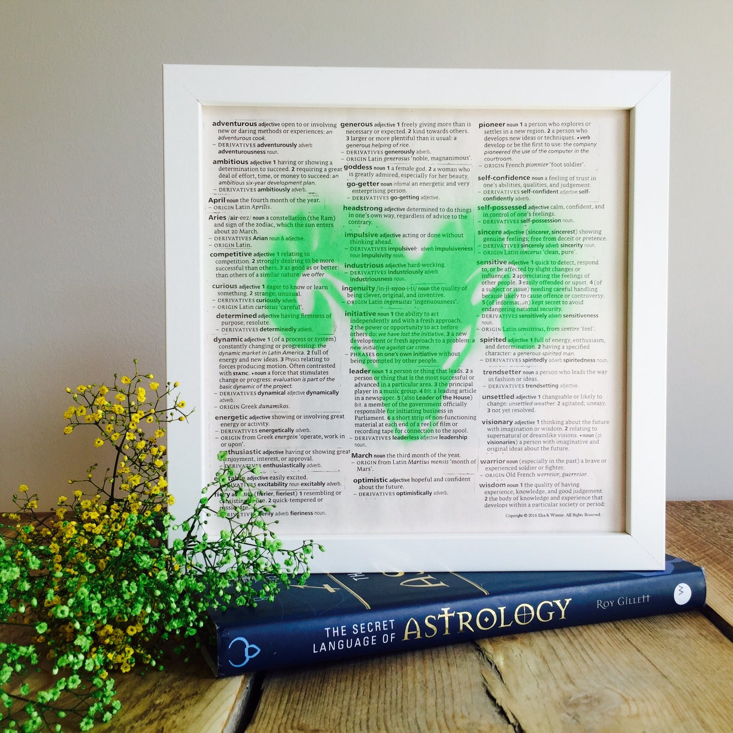 Aries horoscope recycled print